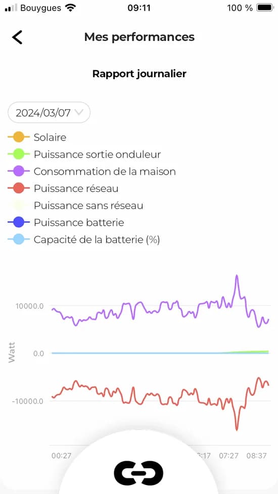 application-mobile5